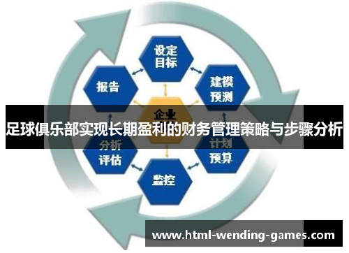 足球俱乐部实现长期盈利的财务管理策略与步骤分析