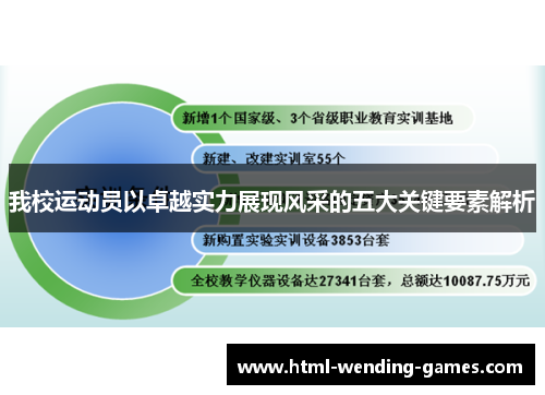 我校运动员以卓越实力展现风采的五大关键要素解析