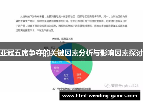 亚冠五席争夺的关键因素分析与影响因素探讨
