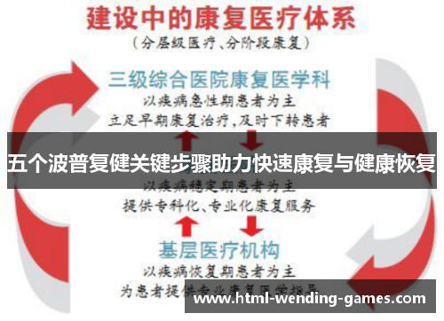 五个波普复健关键步骤助力快速康复与健康恢复