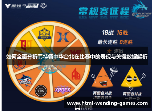 如何全面分析韦特领中华台北在比赛中的表现与关键数据解析