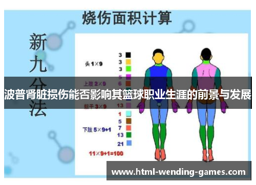 波普肾脏损伤能否影响其篮球职业生涯的前景与发展