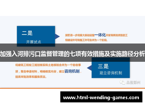 加强入河排污口监督管理的七项有效措施及实施路径分析
