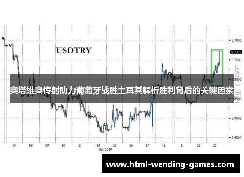 奥塔维奥传射助力葡萄牙战胜土耳其解析胜利背后的关键因素