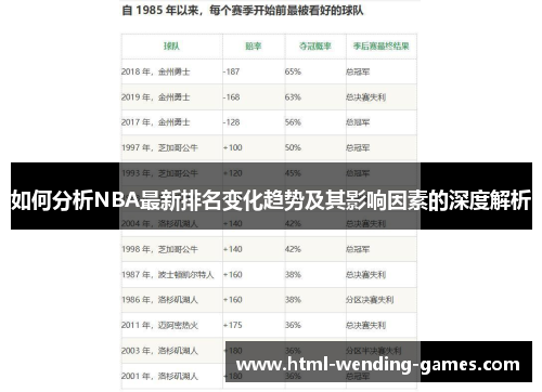 如何分析NBA最新排名变化趋势及其影响因素的深度解析