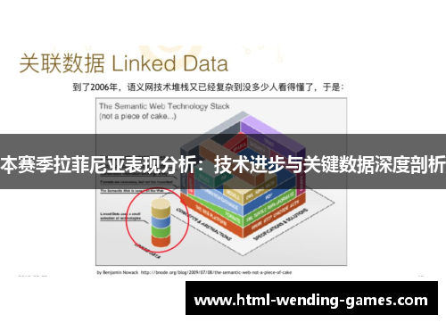 本赛季拉菲尼亚表现分析：技术进步与关键数据深度剖析