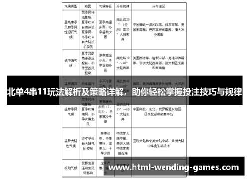 北单4串11玩法解析及策略详解，助你轻松掌握投注技巧与规律