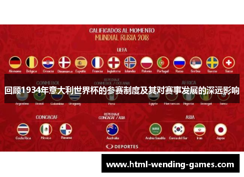回顾1934年意大利世界杯的参赛制度及其对赛事发展的深远影响