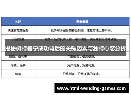 揭秘佩特曼宁成功背后的关键因素与独特心态分析