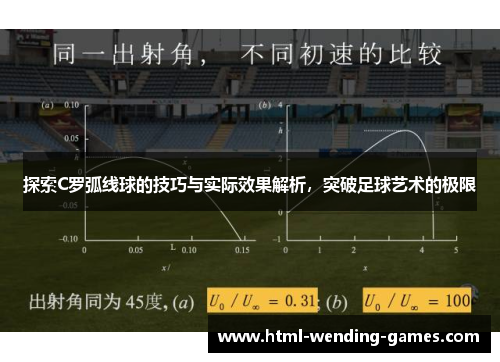 探索C罗弧线球的技巧与实际效果解析，突破足球艺术的极限