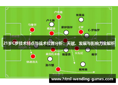 21岁C罗技术特点与战术位置分析：天赋、发展与影响力全解析