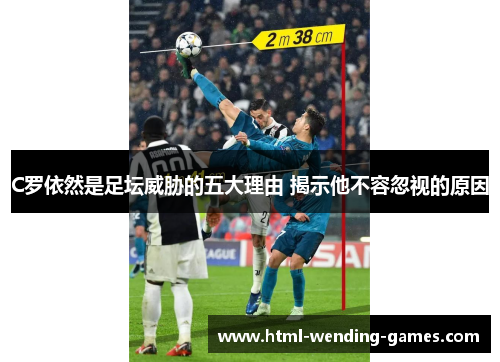 C罗依然是足坛威胁的五大理由 揭示他不容忽视的原因