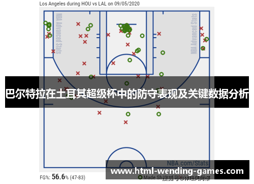 巴尔特拉在土耳其超级杯中的防守表现及关键数据分析