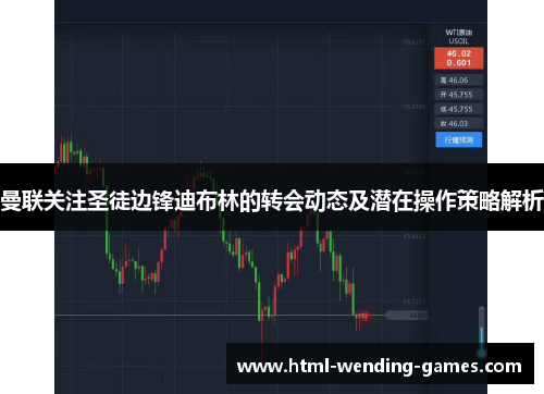 曼联关注圣徒边锋迪布林的转会动态及潜在操作策略解析