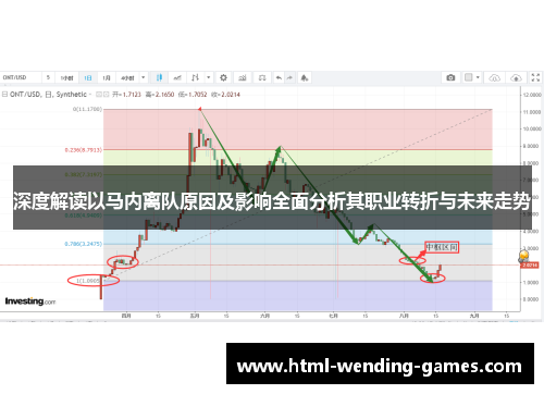 深度解读以马内离队原因及影响全面分析其职业转折与未来走势