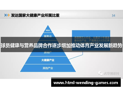 球员健康与营养品牌合作逐步增加推动体育产业发展新趋势