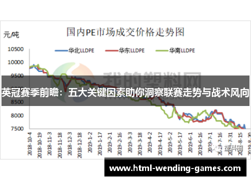 英冠赛季前瞻:五大关键因素助你洞察联赛走势与战术风向 英冠赛季前瞻:五大关键因素助你洞察联赛走势与战术风向