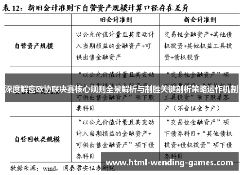 深度解密欧协联决赛核心规则全景解析与制胜关键剖析策略运作机制 深度解密欧协联决赛核心规则全景解析与制胜关键剖析策略运作机制