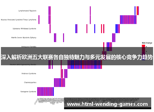 深入解析欧洲五大联赛各自独特魅力与多元发展的核心竞争力趋势