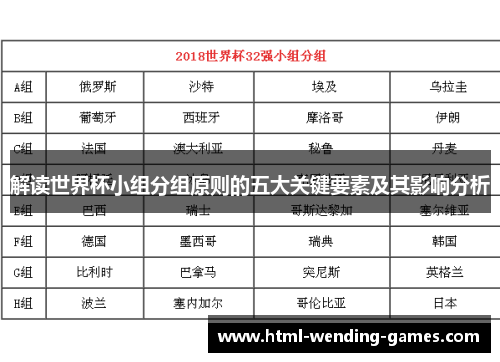 解读世界杯小组分组原则的五大关键要素及其影响分析