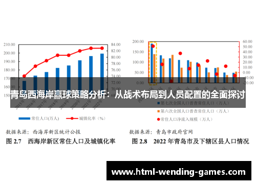 青岛西海岸赢球策略分析：从战术布局到人员配置的全面探讨